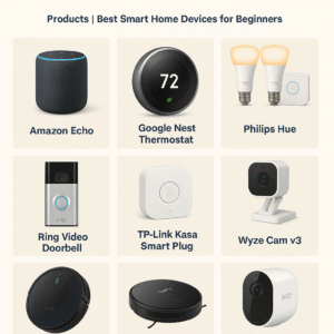 Best Smart Home Devices for Beginners (Easy Setup 2026)